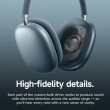 Наушники беспроводные полноразмерные Hoco W65 Happy BT, Bluetooth 5.4, серый