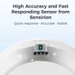 Метеостанция  Xiaomi Qingping Bluetooth Temp & RH Monitor M Version (белая)
