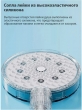 Лейка для душа Xiaomi Mijia Booster hand Shower(MJZYSCHS01DB)